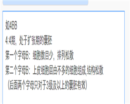 不孕不育检查时间